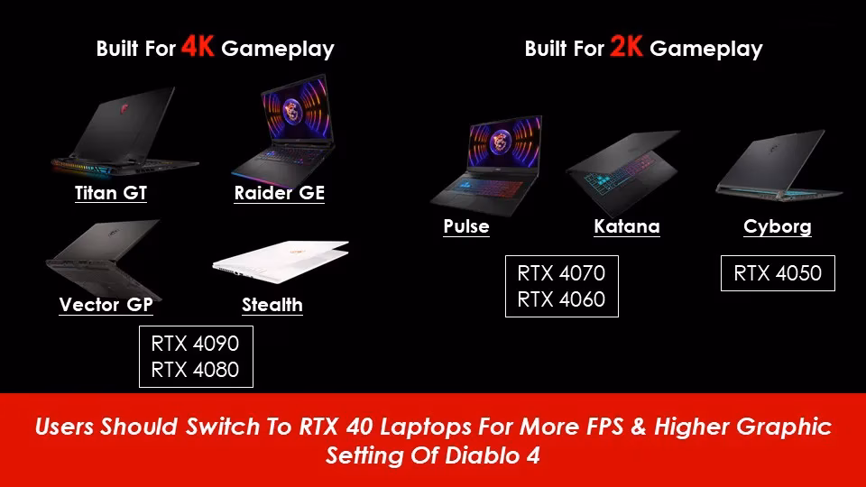 ultimate-diablo-4-holiday-gift-guide-2025-image-2